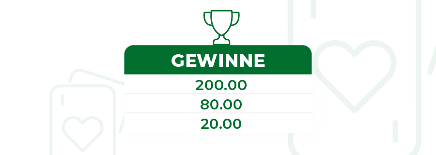 Gewinne bei Blackjack Spielen